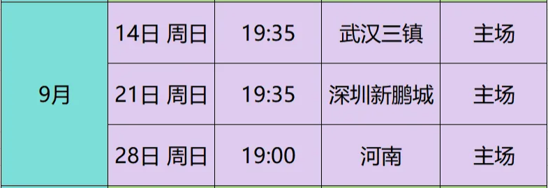 qflDc, 具体剩余门, block