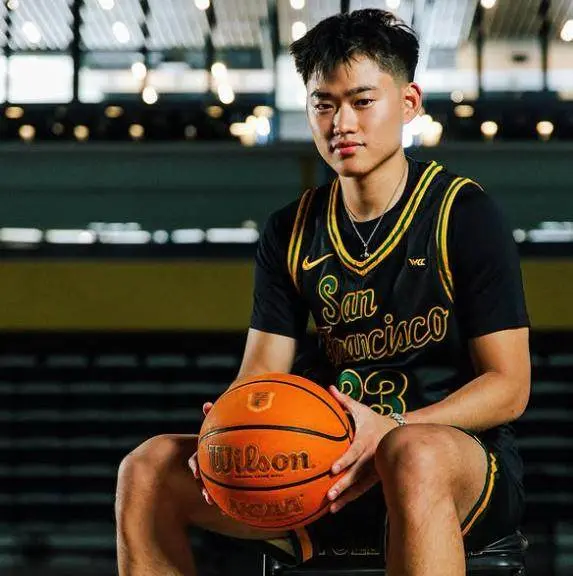 男篮其实已, png, 利亚男篮拼 男篮其实已, png, 利亚男篮拼