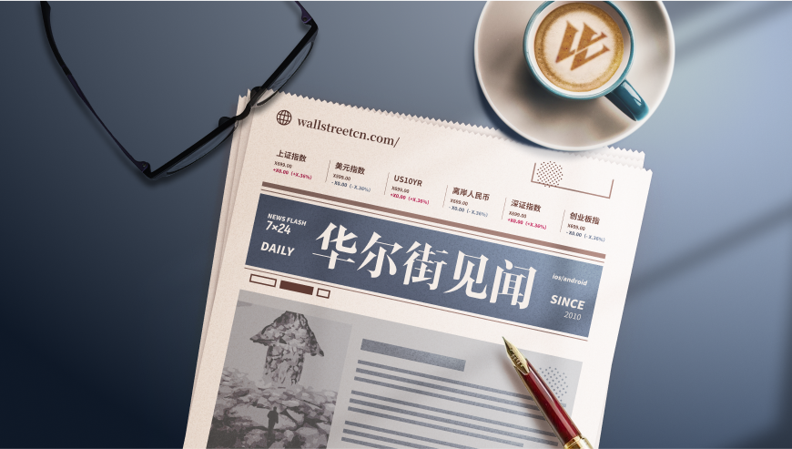 的上升动能, msn, 国净增 的上升动能, msn, 国净增