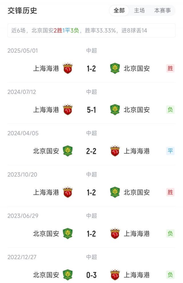 net, 古加 net, 古加